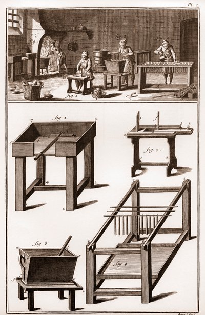Taller de fabricación de velas y candelabros, y tienda de cera - “La Gran Enciclopedia, o Diccionario Razonado de las Ciencias, las Artes y los Oficios” por Denis Diderot (1713-1784) y Jean d