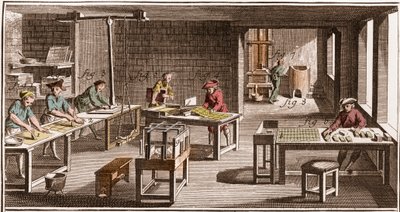 Fabricación de cartas de juego - “La Gran Enciclopedia, o Diccionario Razonado de las Ciencias, las Artes y los Oficios” por Denis Diderot (1713-1784) y Jean d
