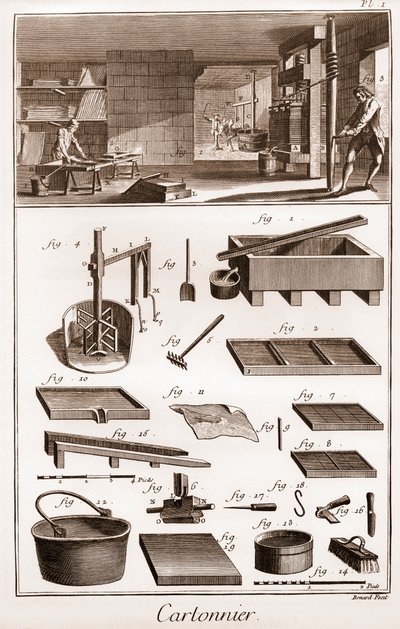 Cartonero - taller de fabricación de cartón - “La Gran Enciclopedia, o Diccionario Razonado de las Ciencias, las Artes y los Oficios” por Denis Diderot (1713-1784) y Jean d