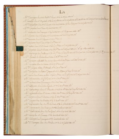 Cassette de sa Majesté Impératrice et Reine de French School