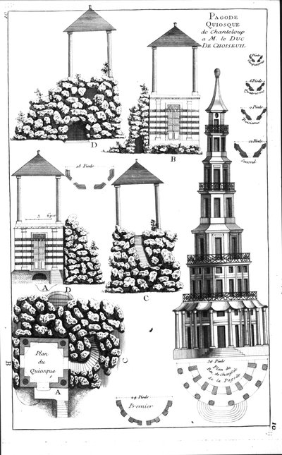 Pagoda de Chanteloup, de Details des Nouveaux Jardins a la Mode por George Louis le Rouge, publicado c.1770-87 de French School