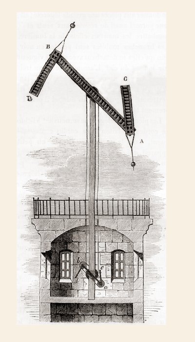 El sistema telegráfico de Chappe, de Les Merveilles de la Science, publicado hacia 1870 (grabado). de French School