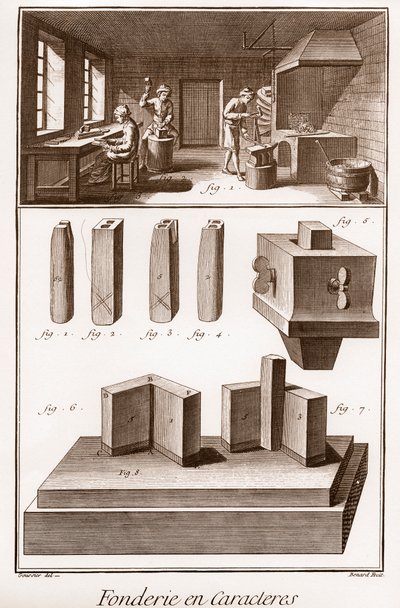 Fundición de caracteres - “La Gran Enciclopedia, o Diccionario de las Ciencias, las Artes y los Oficios” de Denis Diderot (1713-1784) y Jean d