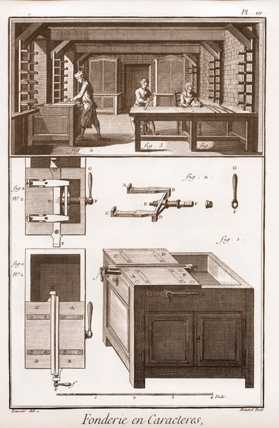 Fundición de caracteres - "La Gran Enciclopedia, o Diccionario Razonado de las Ciencias, las Artes y los Oficios" de Denis Diderot (1713-1784) y Jean d