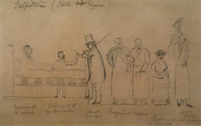 Charcot diseñado por uno de sus estudiantes. De izquierda a derecha: paciente Genevieve en una camisa de fuerza, Doctor Desire Magloire Bourneville con un termómetro, Jean Martin Charcot, Raymond y Brissaud, Me Tirperme y Charles Fere. Sala Santa Reina, Ho de French School