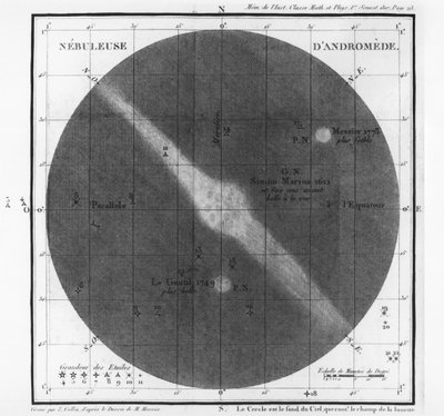 Charles-Joseph Messier (1730-1817) observaciones de una nebulosa del cinturón de Andrómeda 1807 de French School