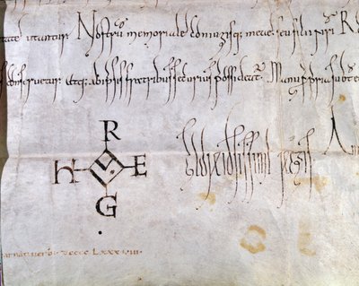 Carta firmada por Hugues I Capet (941-996), Rey de Francia, 988 (detalle) de French School