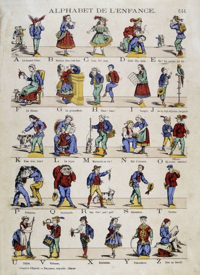 Alfabeto infantil. Imagen de Epinal, sd. Siglo XIX de French School