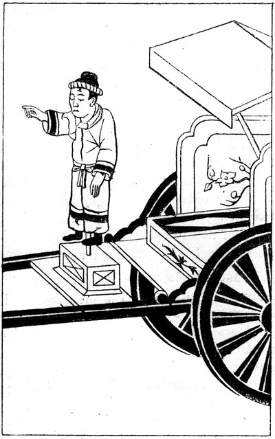 Compacto chino: estatua magnética de un carro magnético japonés, en 658, esta figura cuyo dedo siempre apunta hacia el sur guiaba los cursos y expediciones. Grabado en "La Nature. Revue des sciences et de ses aplicaciones aux arts et a l