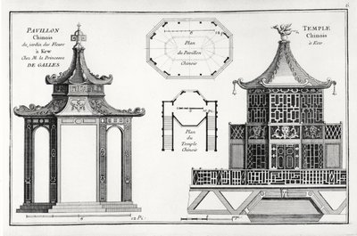 Pabellón chino en el Jardín de Flores en Kew, de Jardins Anglo-Chinois a la Mode, por George Louis le Rouge, publicado c.1776-88 de French School