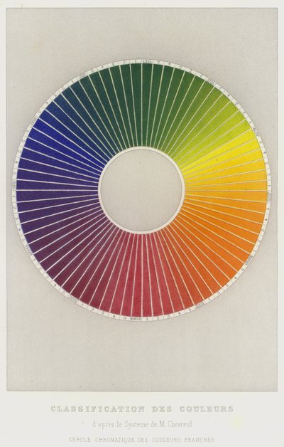 Clasificación de los Colores según el Sistema de M Chevreul, Círculo Cromático de los Colores Francos de French School