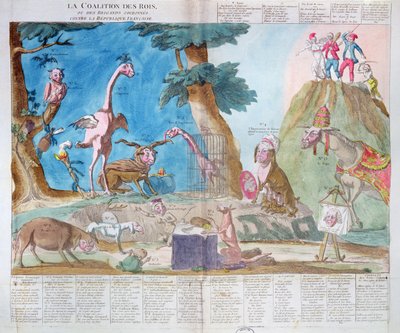 Coalición de los Reyes o Bandidos Coronados contra la República Francesa, 1794 de French School