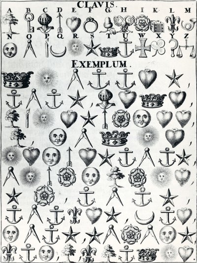Lenguaje codificado, de Cryptographia, oder geheime Schrifft mund und wurckliche Correspondenss por Johann Balthasar Friderici, publicado en Hamburgo en 1685 de French School