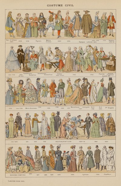 Traje Civil (litografía en color) de French School