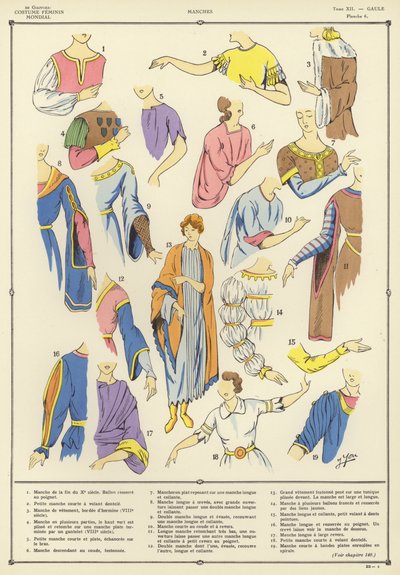 Costume Feminin Mondial (litografía en color) de French School