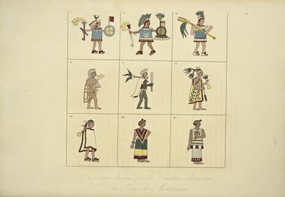 Trajes diseñados por los pintores mexicanos de la época de Moctezuma, ilustración de Vues des Cordillères et Monumens des Peuples Indigènes de l