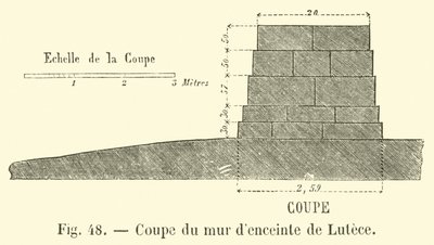 Corte del muro de la muralla de Lutecia de French School