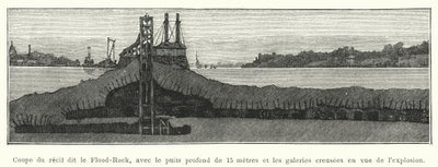 Corte del arrecife llamado Flood-Rock, con el pozo profundo de 15 metros y las galerías excavadas para la explosión de French School