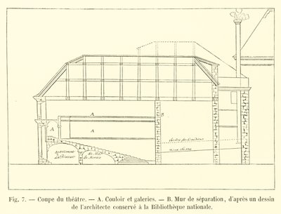 Corte del teatro, pasillo y galerías, muro de separación de French School