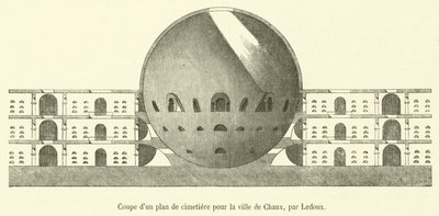 Corte de un plano de cementerio para la ciudad de Chaux de French School