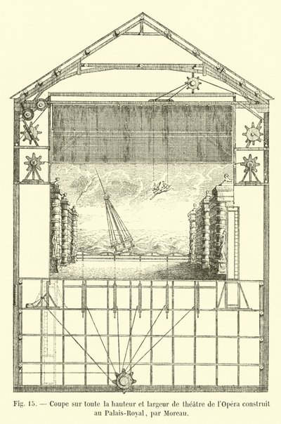 Corte de toda la altura y anchura del teatro de la Ópera construido en el Palais-Royal, por Moreau de French School