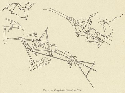 Croquis de Leonardo da Vinci de French School