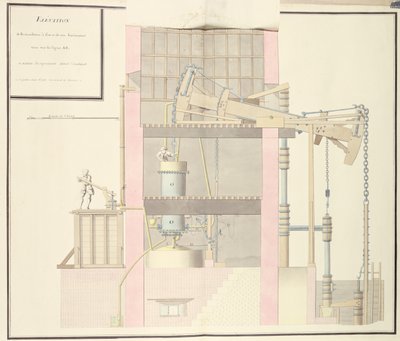 Sección transversal de una máquina de vapor para extraer agua de las minas, c.1760 de French School