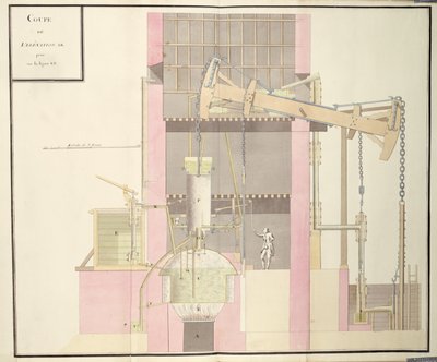 Sección transversal de una máquina de vapor para extraer agua de las minas, c.1760 de French School