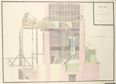 Sección transversal de una máquina de vapor para elevar agua de las minas, c.1760 de French School