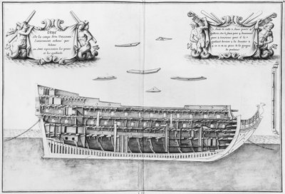 Sección transversal del interior completamente terminado de un buque, ilustración del Atlas de Colbert, lámina 37 de French School