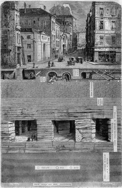 Sección transversal del suelo bajo una calle de París en 1852: composición geológica y ubicaciones de desagües y tuberías de agua y gas. Grabado de Ed. Renard en “Le Magasin picturesque” de French School