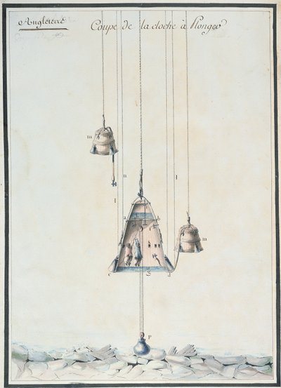 Dibujo en sección transversal de una campana de buceo, 1785 de French School