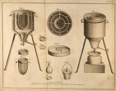 Sección transversal de equipos científicos, de Los elementos de la química por Antoine Laurent de Lavoisier, grabado por D. Lizars, 1796 de French School