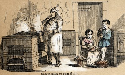 Descripción de los cinco sentidos: detalle del gusto, un cocinero saborea su salsa y los niños muerden fruta. Placa “Los cinco sentidos” en “Las recreaciones instructivas” Pintura sinóptica de Jules Delbruck, grabado de 1860. Colección privada de French School