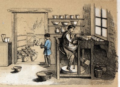 Descripción de las diversas etapas de fabricación y usos de la arcilla: un alfarero trabajando en el torno. Placa “La arcilla y sus productos” en “Las recreaciones instructivas” Pintura sinóptica de Jules DELBRUCK, grabado de 1860. Colección privada de French School