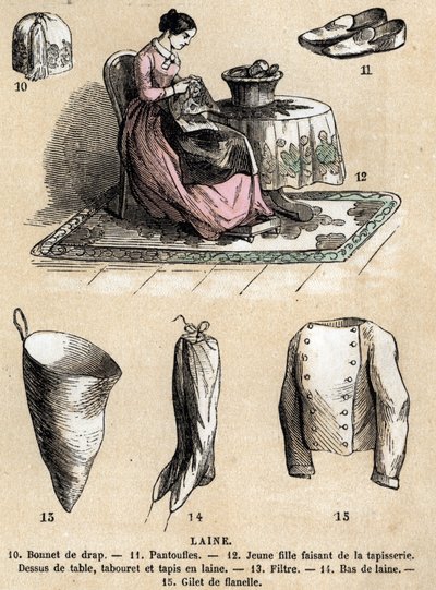 Descripción de los diversos usos y productos de la oveja: tapicería y productos de lana, sombrero, pantuflas, medias de lana, chaleco de franela. en "Les moutons" en "les Recreations instructives" pintura sinóptica de Jules DELBRUCK, grabado de 1860. Colec de French School