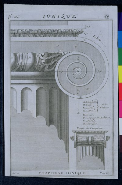 Diseño para el capitel de una columna jónica de French School