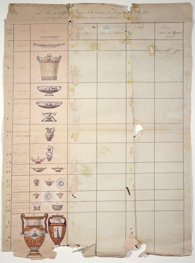 Diseños para el Servicio de Lechería de Rambouillet, Taller de Sèvres de French School