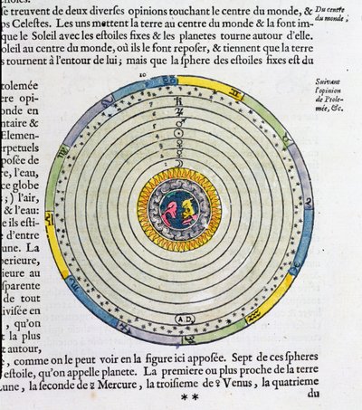 Diagrama que muestra la Tierra en el centro del Universo, según Ptolomeo de French School