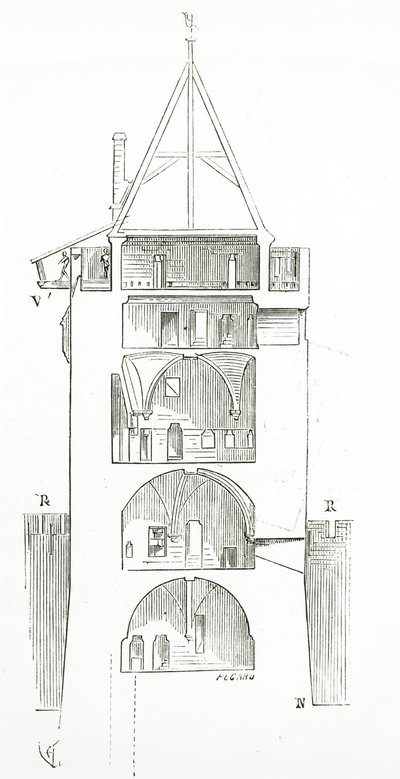 Dibujo del Dictionnaire raisonné de l