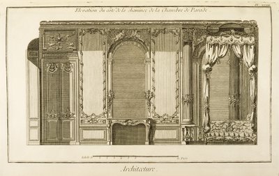 Elevación de la sección de la chimenea de la Cámara del Desfile, en el apartamento de la Duquesa de Orleans en el Palais Royal en París, de la Enciclopedia de Diderot, pub. 1762 de French School