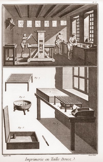 Enciclopedia o Diccionario de las Ciencias, Artes y Oficios por Denis Diderot (1713-1784) y Jean d