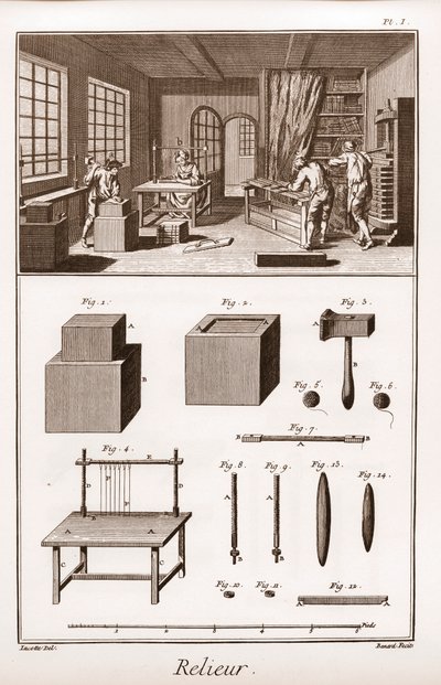 Enciclopedia o Diccionario de las Ciencias, Artes y Oficios por Denis Diderot (1713-1784) y Jean d