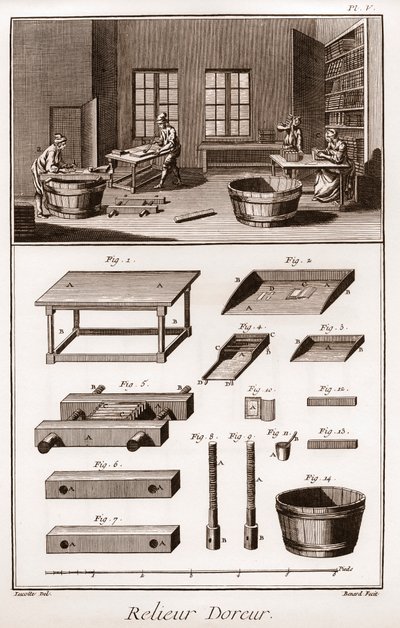 Enciclopedia o Diccionario de las Ciencias, las Artes y los Oficios por Denis Diderot (1713-1784) y Jean d