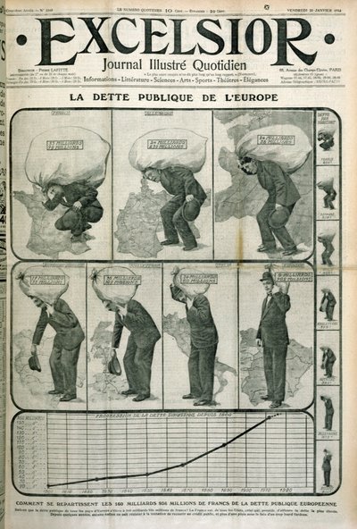 Deuda pública de Europa, portada de la revista Excelsior, 23 de enero de 1914 de French School