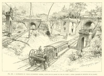 Experimento del cable locomotor Agudio, realizado en el ferrocarril de Turín a Génova, subida y bajada de la rampa de French School