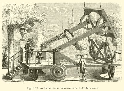 Experimento del vidrio ardiente de Bernieres de French School