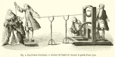 Experimentos eléctricos, Encender alcohol con la punta de una espada de French School