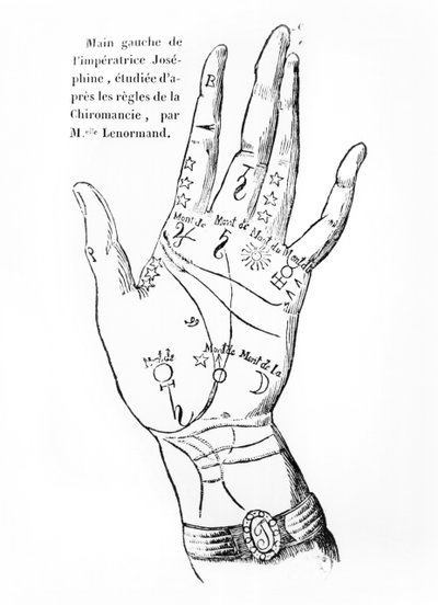 Explicación de la mano izquierda de la Emperatriz Josefina por la Srta. Lenormand, principios del siglo XIX de French School