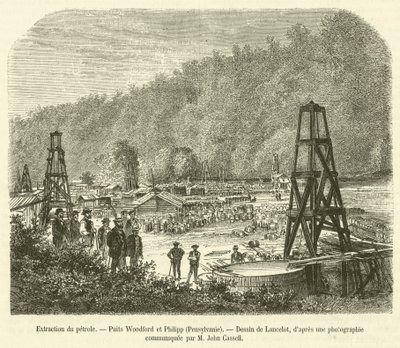 Extracción de petróleo, Pozos Woodford y Philipp, Pensilvania de French School